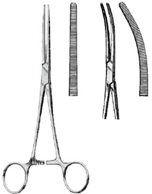 Abdominal Operation Set